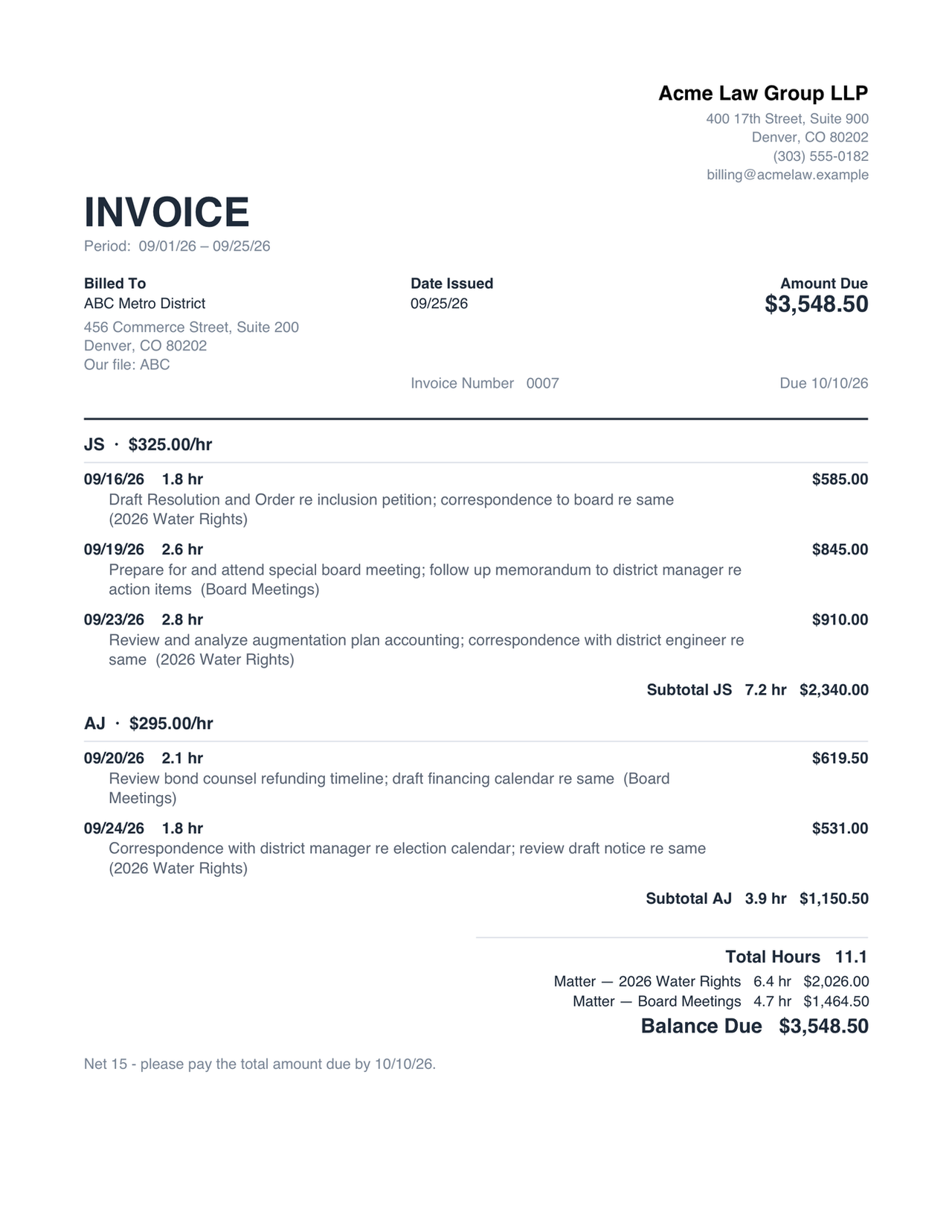 The consolidated firm invoice: letterhead, timekeeper sections by initials with rates, per-matter subtotals, and Net 15 terms
